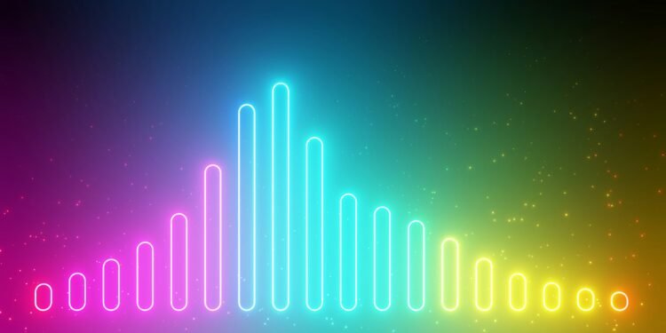 Exploring the Sound Spectrum: Understanding Frequency Ranges in Music